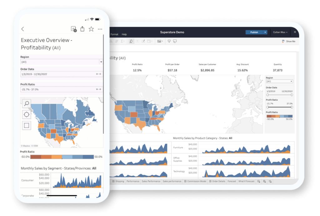 Top 5 Mobile bi Application in 2024